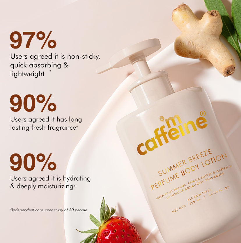 Summer Breeze Perfume Body Lotion - 600ml