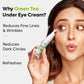 Green Tea Under Eye Cream with 3% Caffeine - 15 ml