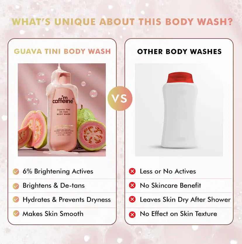 mCaffeine Guava Tini De-Tan Body Wash 300 ml - comparison panel against ordinary body washes