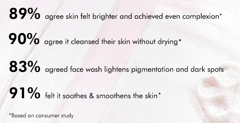 Why should you buy it? - 4