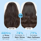 mCaffeine High Shine Glossing Shampoo 250 ml - before and after hair comparison with instrumentally tested figures