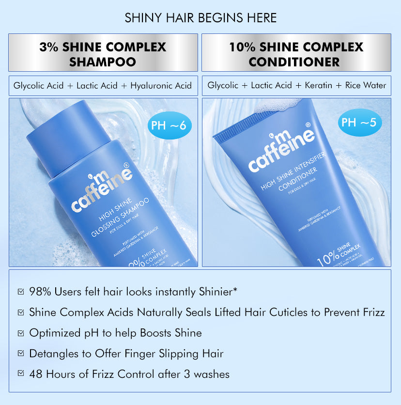 Glass Hair Wash Duo | New Shine Complex