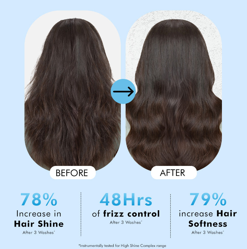 Shine Intensifer Glossy Hair Conditioner | 10% Shine Complex