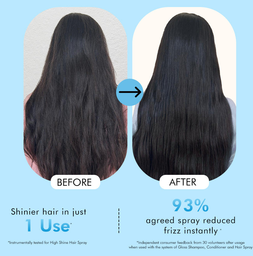 Anti-Frizz Perfume Hair Spray , 31% Shine Complex For Instant Gloss