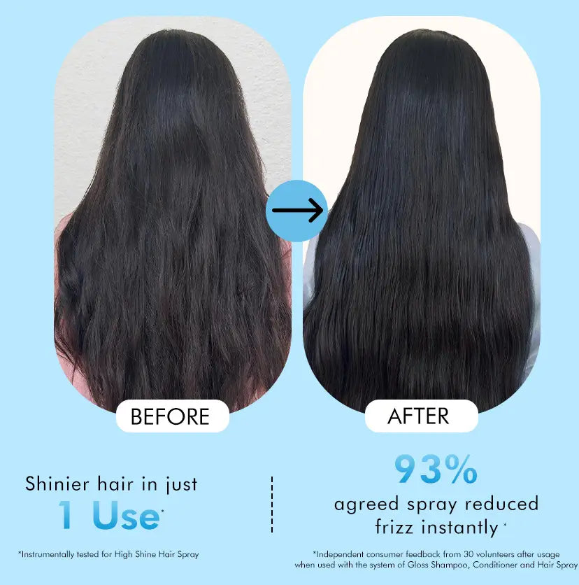 mCaffeine High Shine Perfector Hair Spray 100 ml - before and after hair comparison with instrumental and consumer test footnotes