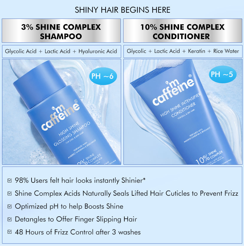 Complete Glossy Hair Routine | New Shine Complex