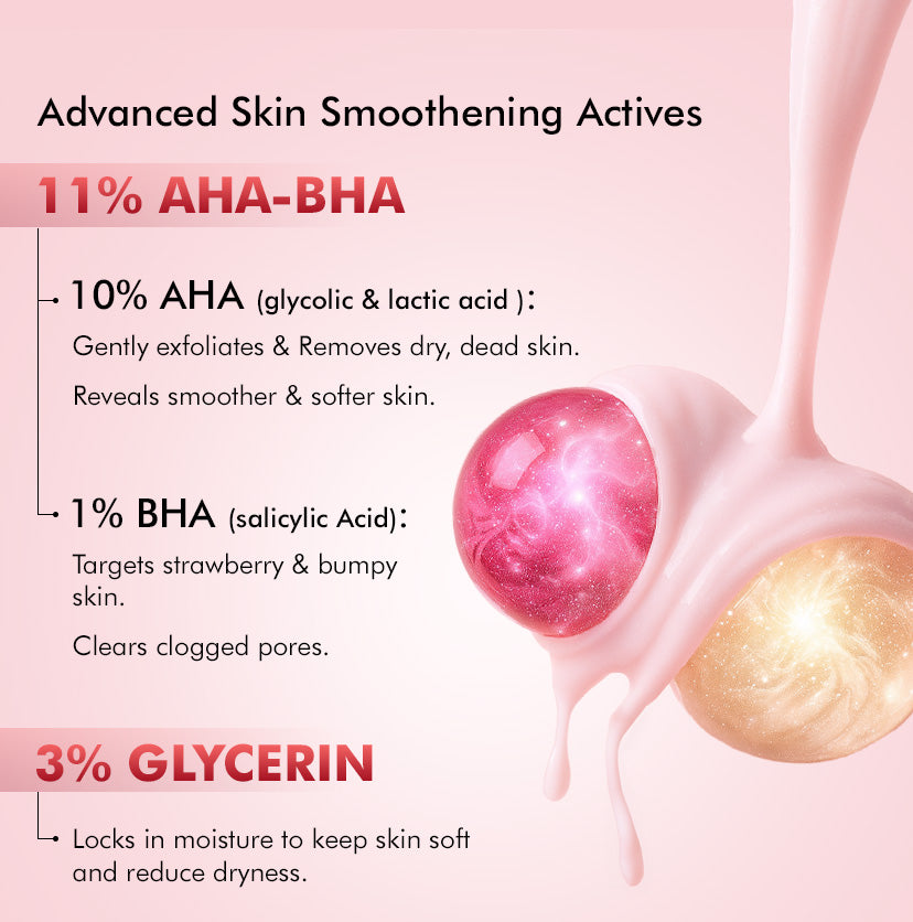 mCaffeine 11% AHA BHA Strawberry Body Lotion 200 ml - actives panel for 10% AHA glycolic and lactic acid, 1% BHA salicylic acid and 3% glycerin