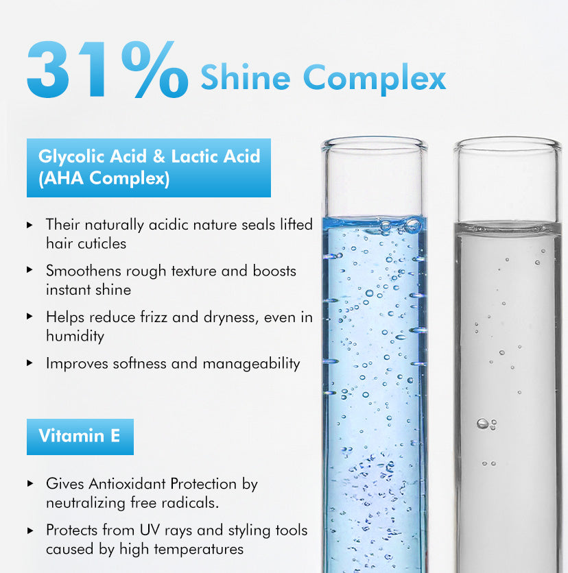 Anti-Frizz Perfume Hair Spray , 31% Shine Complex For Instant Gloss