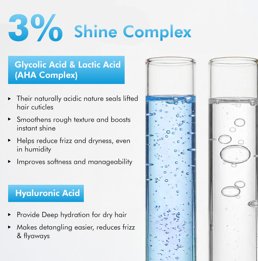 High Shine Glossy Hair Shampoo  3% Shine Complex