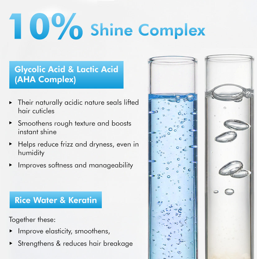 Shine Intensifer Glossy Hair Conditioner | 10% Shine Complex