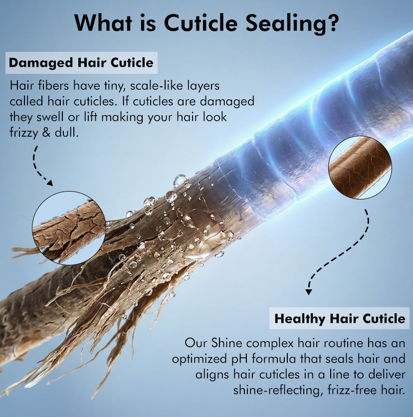 Glass Hair Wash Duo | New Shine Complex