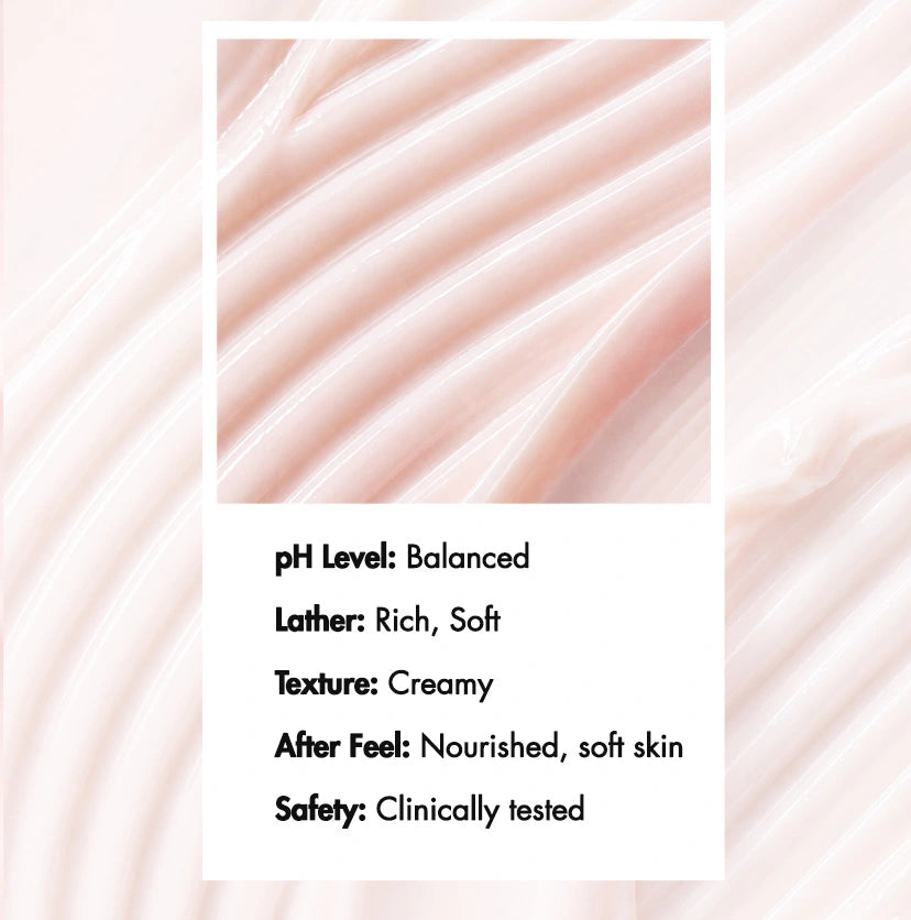 Sage Wood Nourishing Milky Body Wash - 250ml