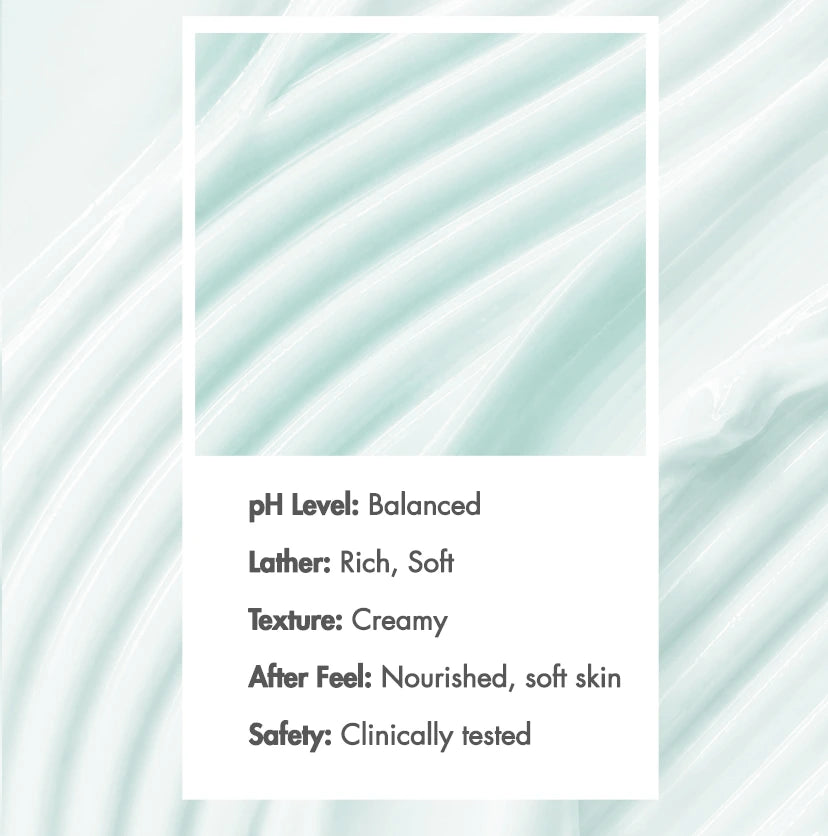 Forest Dew Nourishing Milky Body Wash - 250ml