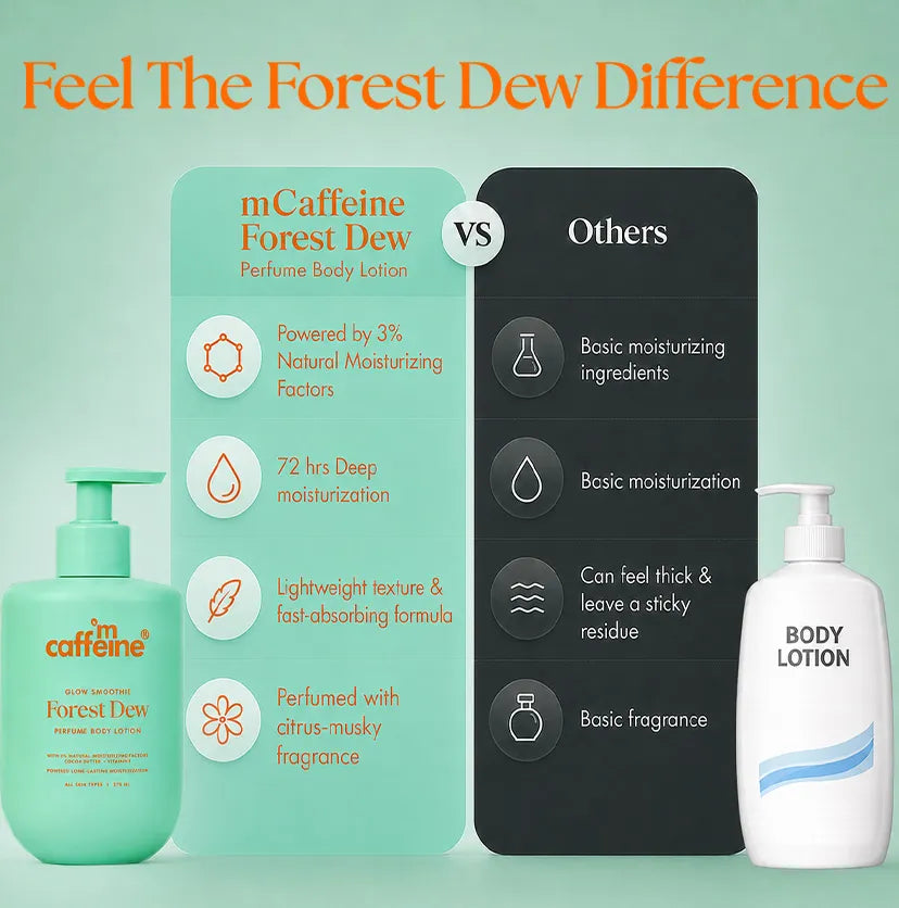 Forest Dew 3% NMF Serum Perfume Body Lotion - 275ml