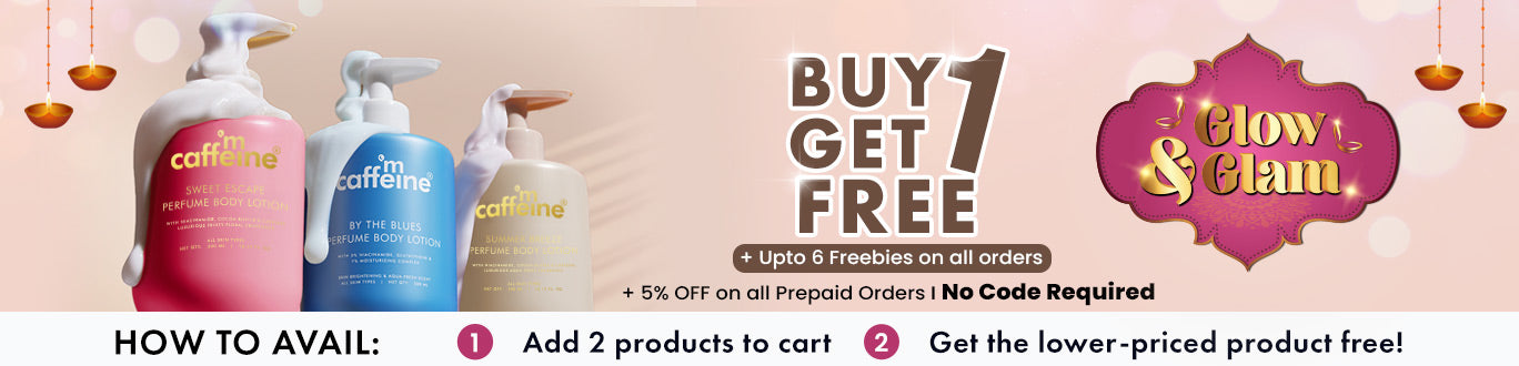 Collection - Body Lotion - banner