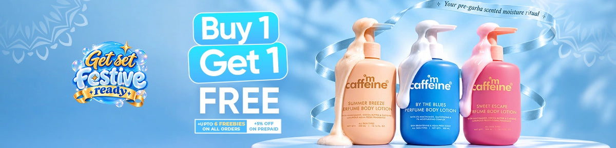 Collection - Body Lotion - banner
