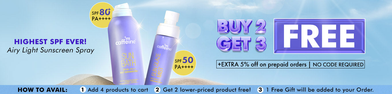Collection - Sunscreen - banner