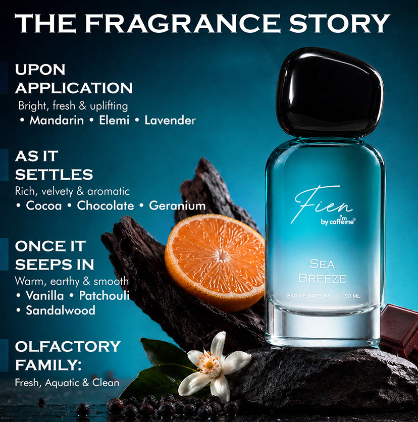 Sea Breeze Unisex Perfume - 50 ml