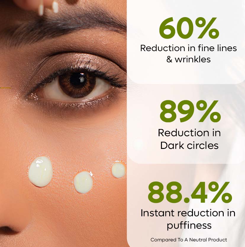 Green Tea Under Eye Cream with 3% Caffeine to Reduce Fine Lines, Wrinkles & Dark Circles - 15 ml