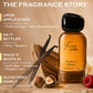Vanilla Muse Perfume for Women - 50 ml