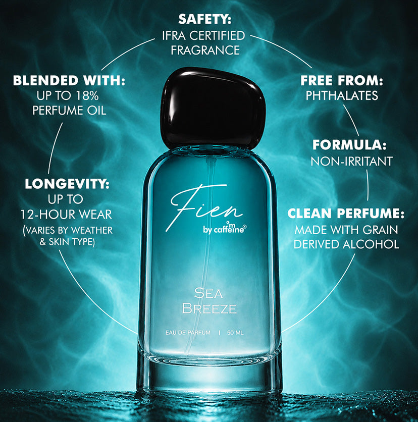 Sea Breeze Unisex Perfume - 50 ml