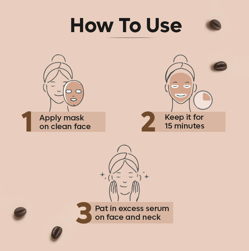 Coconut Water Coffee Sheet Mask for Double Moisturization - 20g each