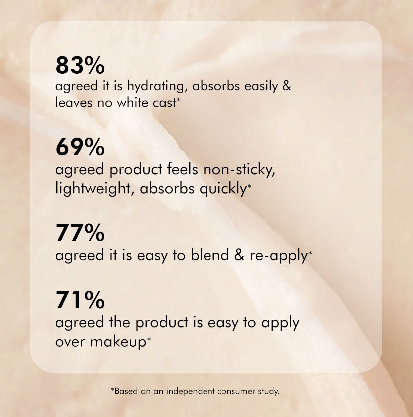 Hydrating Sunscreen Stick with Kombucha Tea & 1% Squalane SPF 60 PA++++ 20g