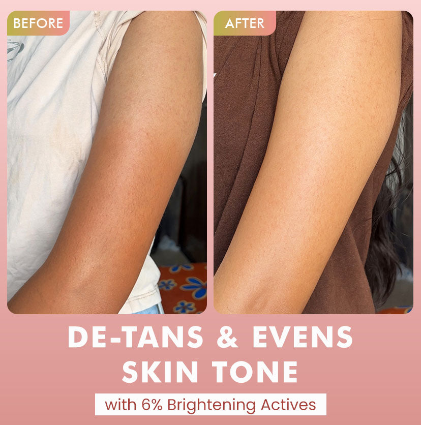 Guava Tini De-Tan Body Wash