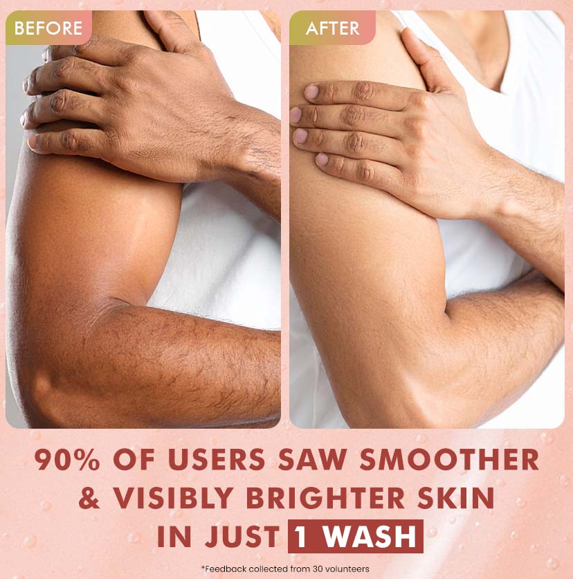 Guava Tini De-Tan Body Wash