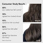 Advanced Hair Growth 20% Caffexil® Hair Serum with Rosemary-30 ML