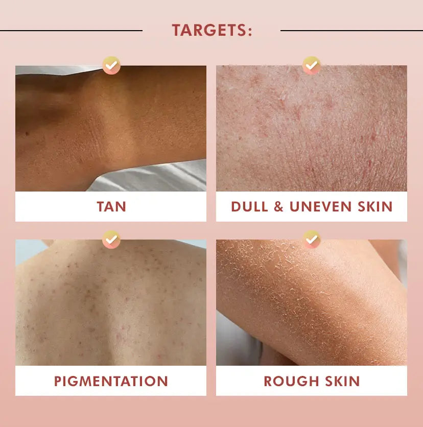 mCaffeine Guava Tini De-Tan Body Wash 300 ml - targets panel showing tan, dull and uneven skin, pigmentation and rough skin