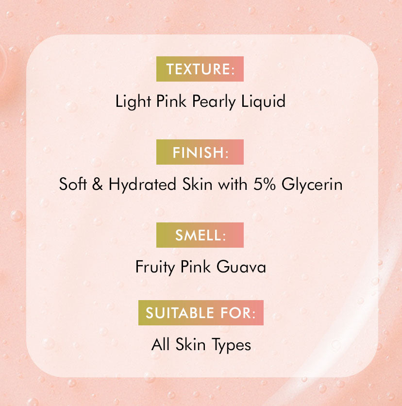 Guava Tini De-Tan Body Wash