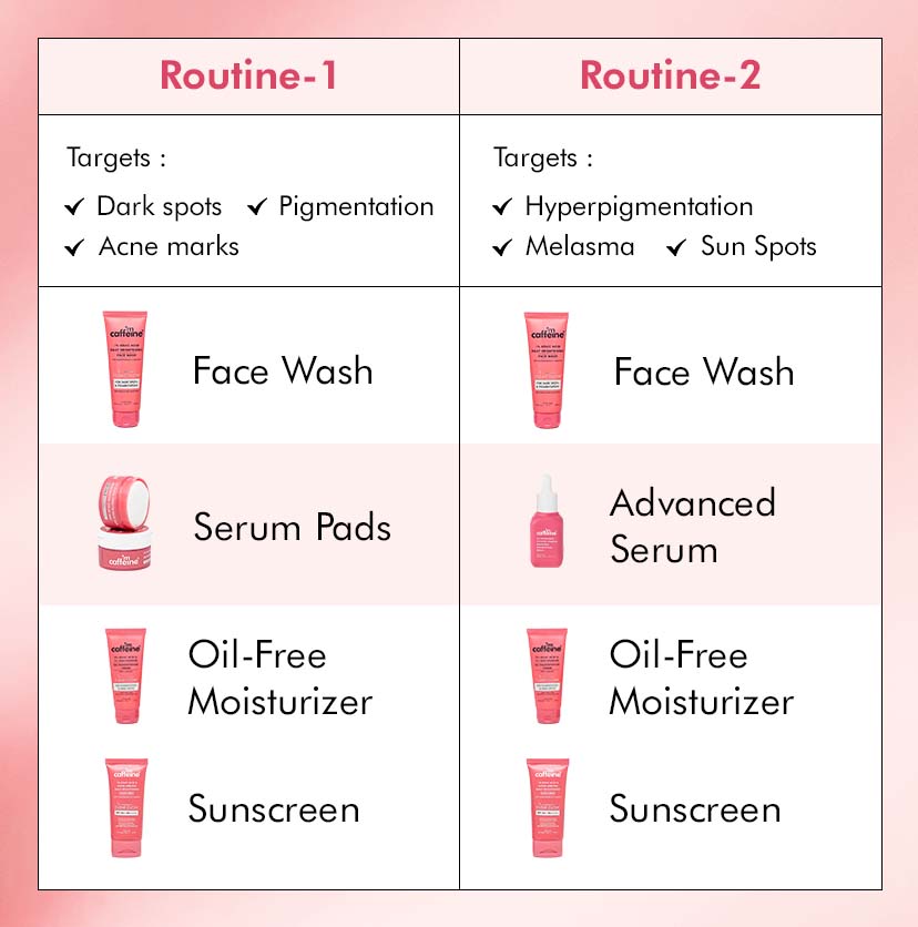 Brightening Serum Pads - 3% Niacinamide & Kojic Acid - 40 PCs (x1)
