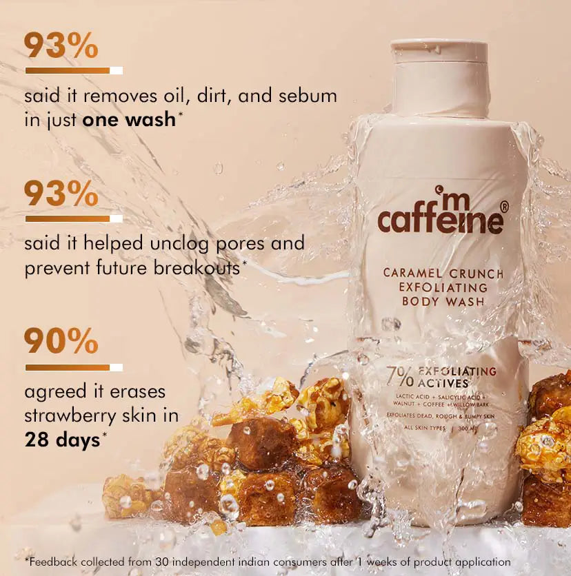 mCaffeine Caramel Crunch Exfoliating Body Wash 300 ml - consumer study figures beside the bottle in a water splash with caramel popcorn