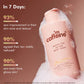 mCaffeine Guava Tini De-Tan Body Wash 300 ml - seven-day consumer study figures beside the bottle in foam