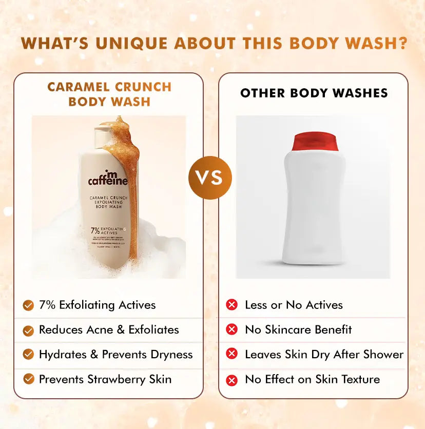 mCaffeine Caramel Crunch Exfoliating Body Wash 300 ml - comparison panel against ordinary body washes