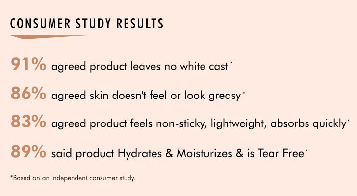 Why should you buy it? - 4