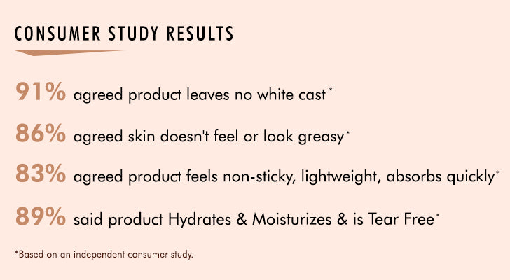 Why should you buy it? - 4