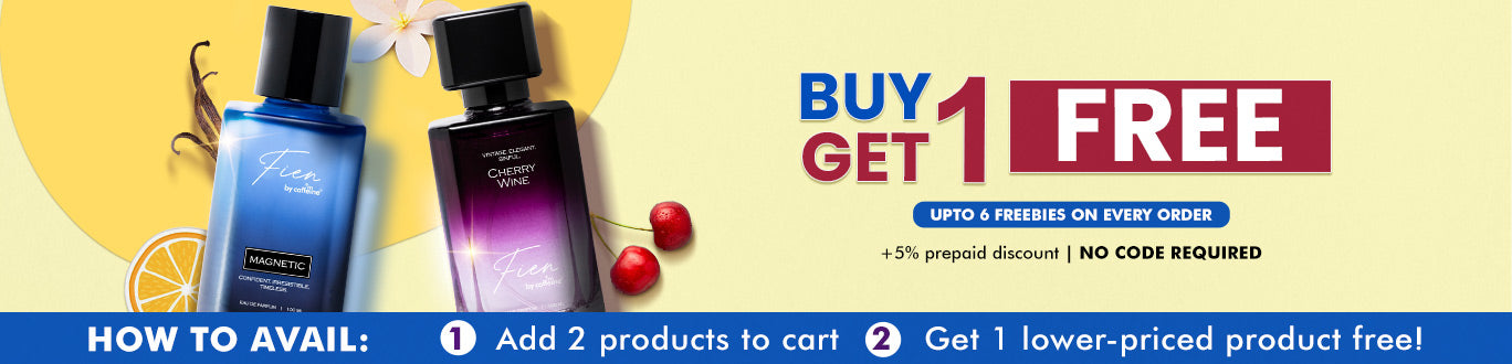 Collection - Perfumes & Body Mists - banner