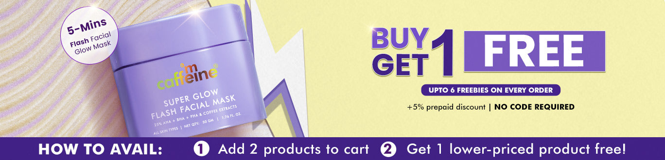 Collection - Face Mask - banner