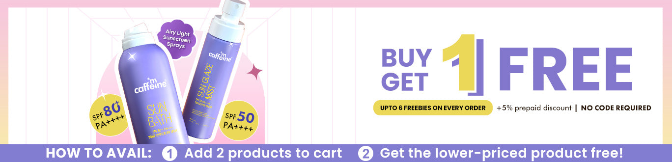 Collection - Body Sunscreen - banner