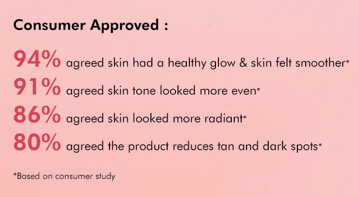 Why should you buy it? - 4