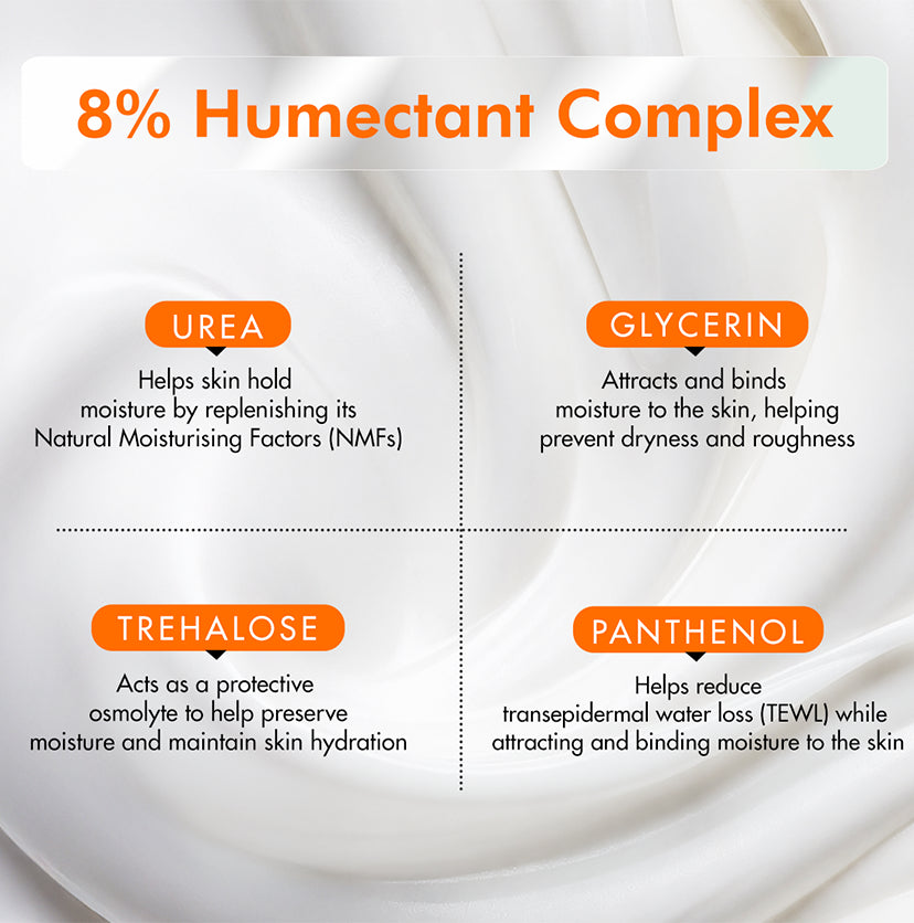 Multi-Action Moisturiser with Urea & Ceramides - 50g
