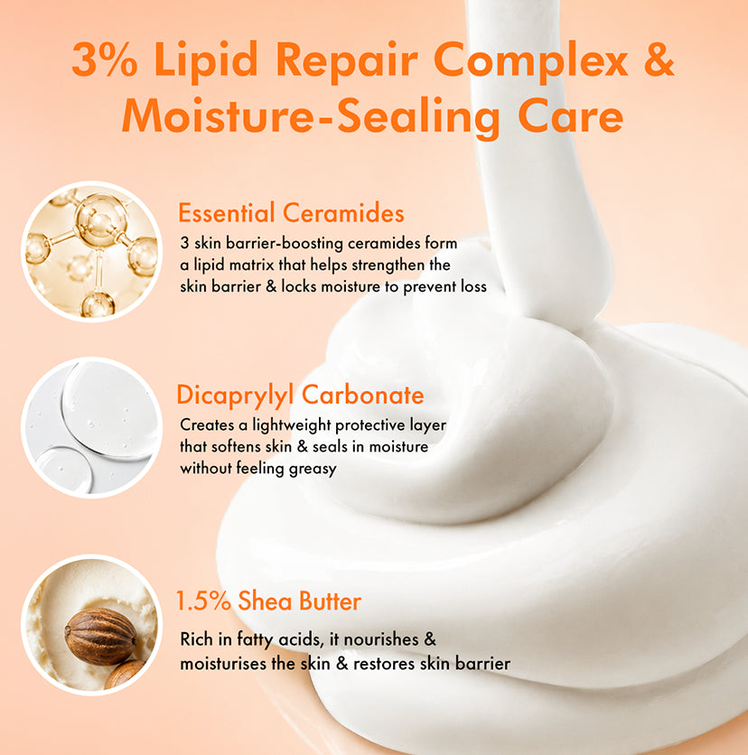 Multi-Action Moisturiser with Urea & Ceramides - 50g
