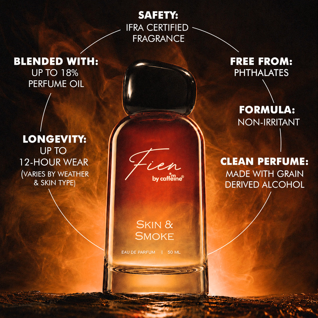 Skin & Smoke Unisex Perfume - 50 ml