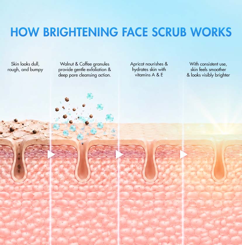 Brightening Face Scrub - 100gm