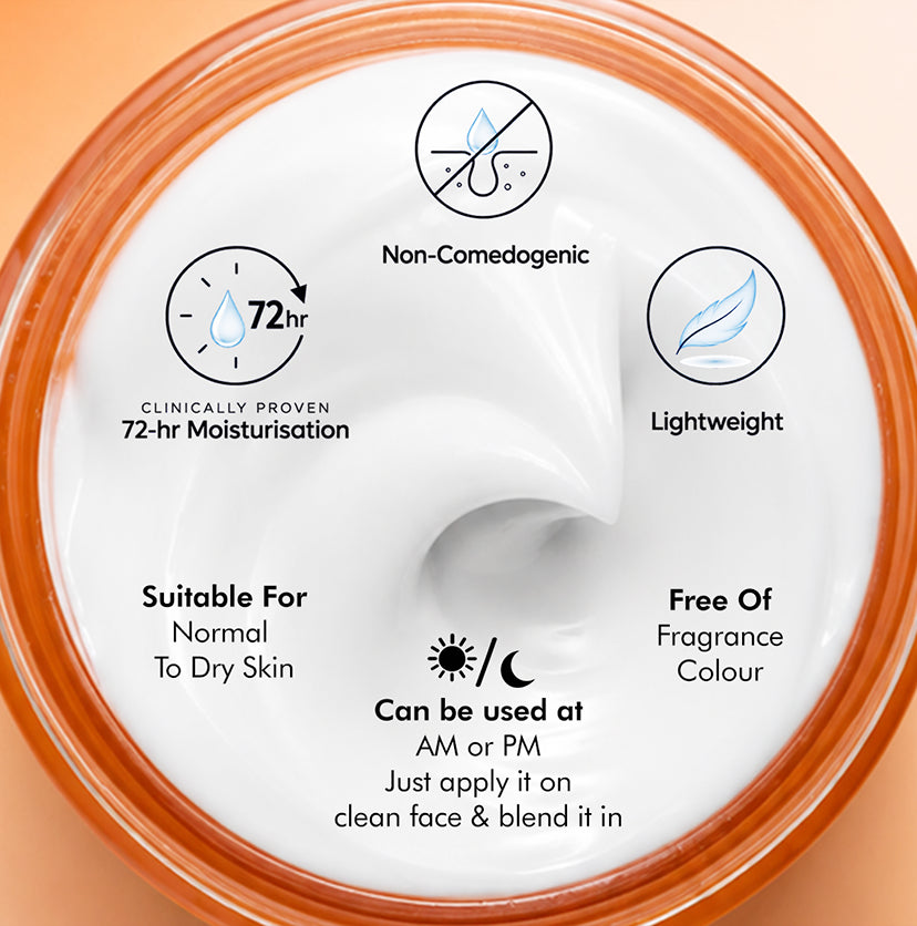 Multi-Action Moisturiser with Urea & Ceramides - 50g