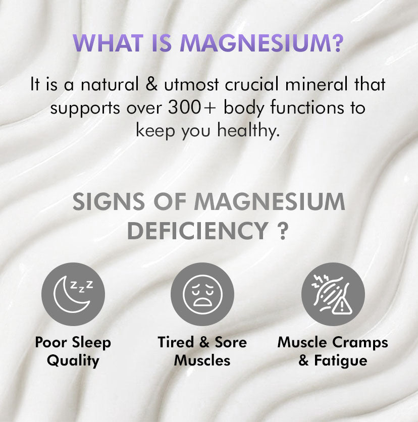 10% Magnesium Body Lotion - 300ml