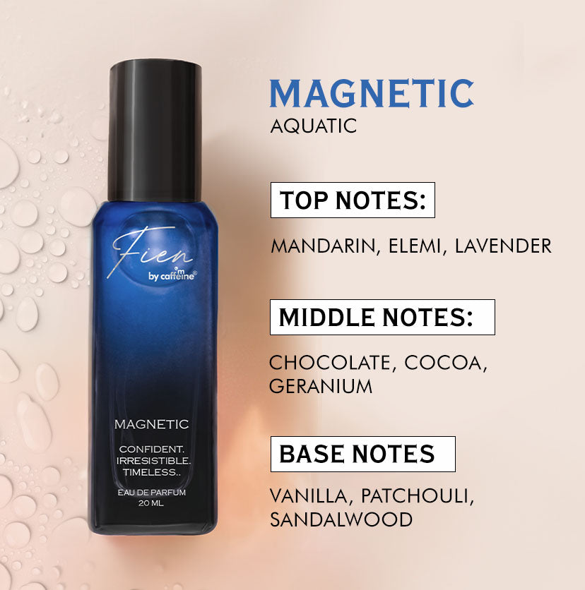 Perfume Gift Set for Men Curated by Women - 20 ml x 4