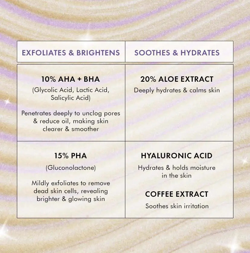 mCaffeine Super Glow Flash Facial Mask 50 gm - ingredient table for 10% AHA and BHA, 15% PHA, 20% aloe, hyaluronic acid and coffee extract